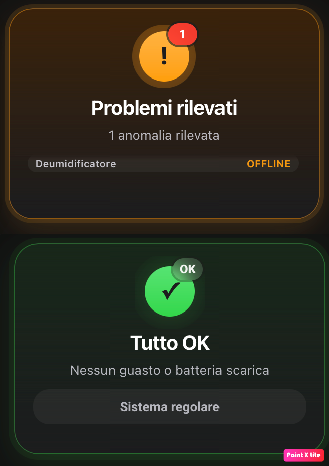 Card Guasti