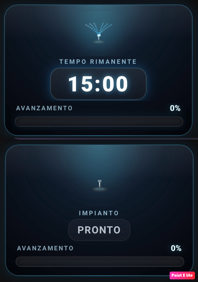 Card Irrigazione